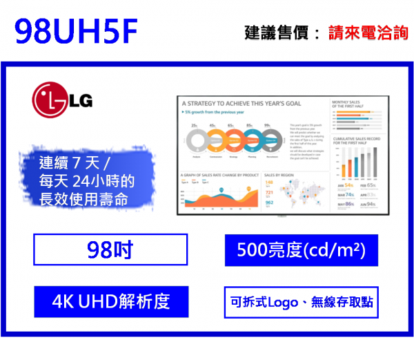 LG 98UH5F 商用顯示器