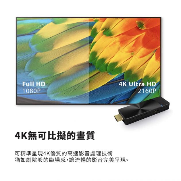 EZCast Pro II 無線影音簡報器 1