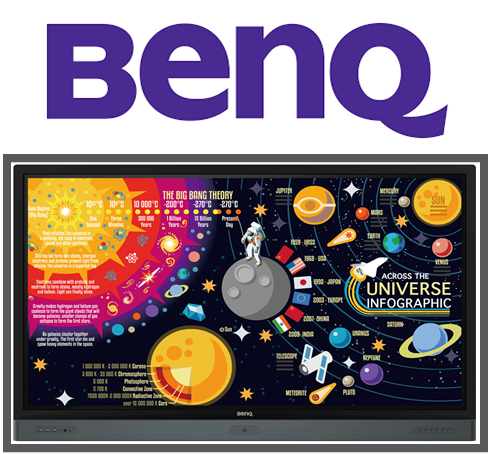 BENQ